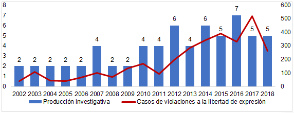 Maengracia 2