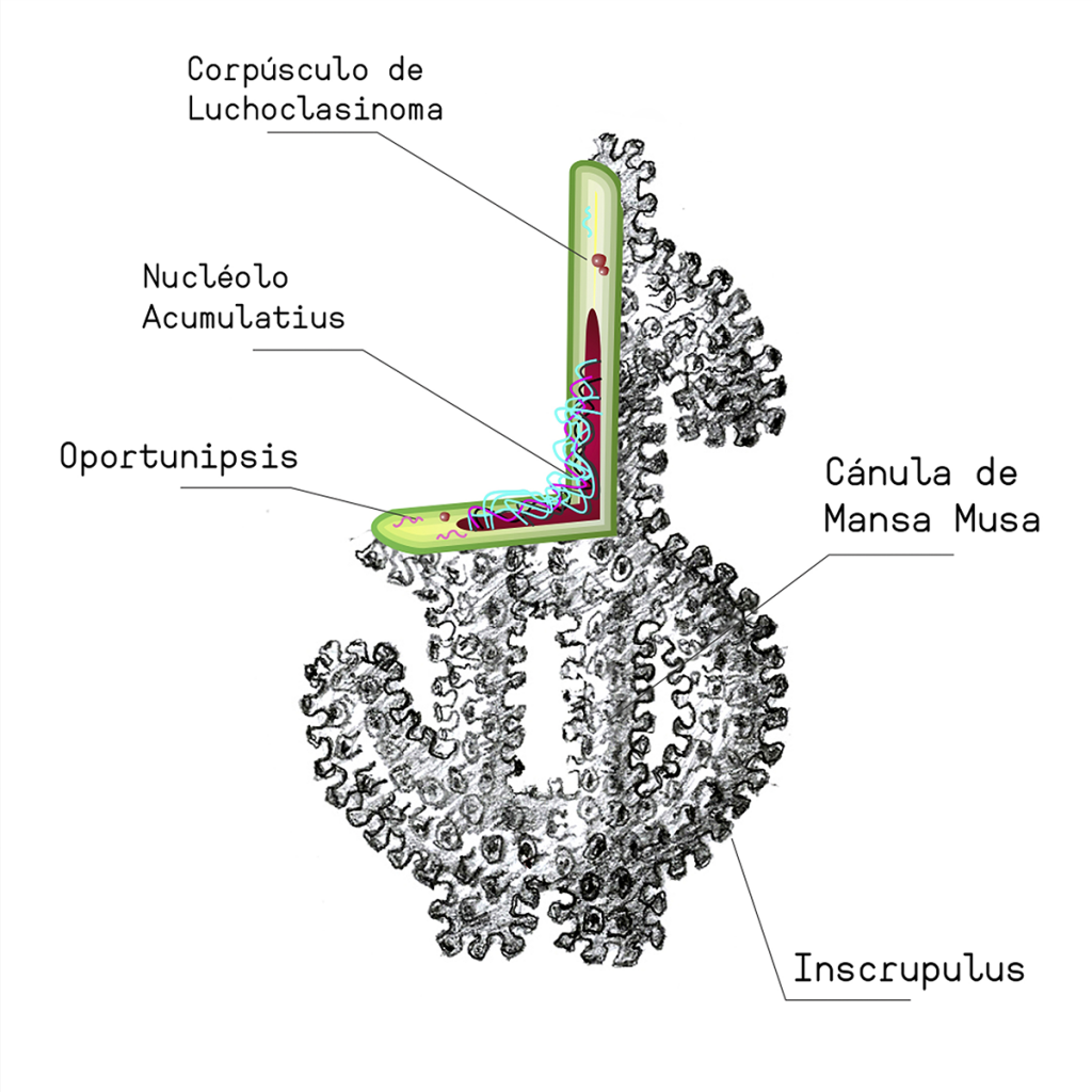Capítulo I. Efraín Ugueto.