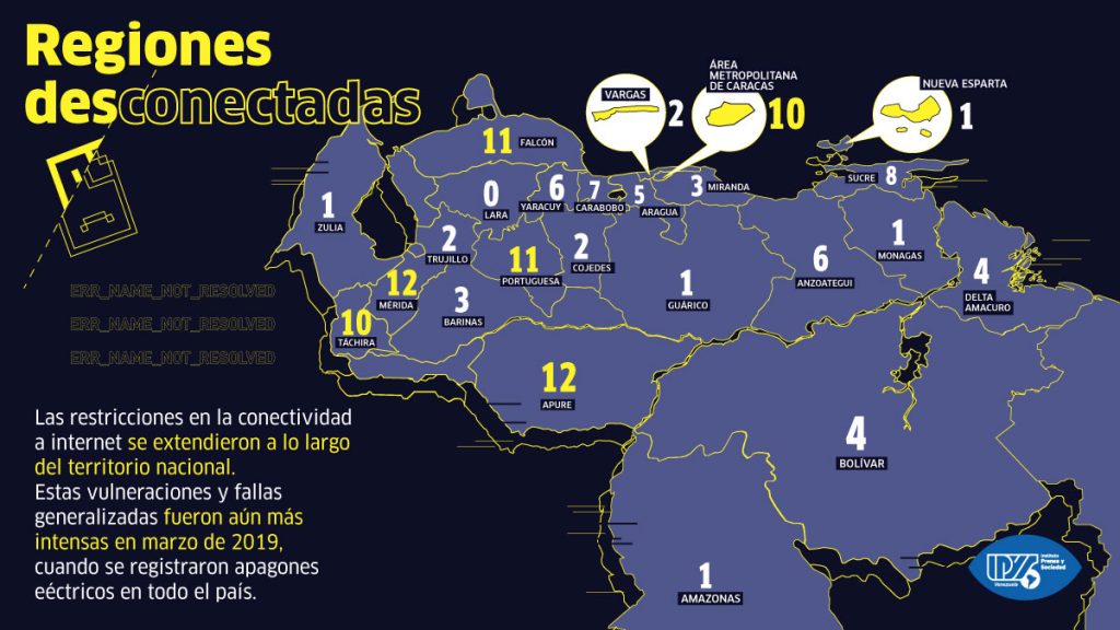 Estudios 3-Infografia 4